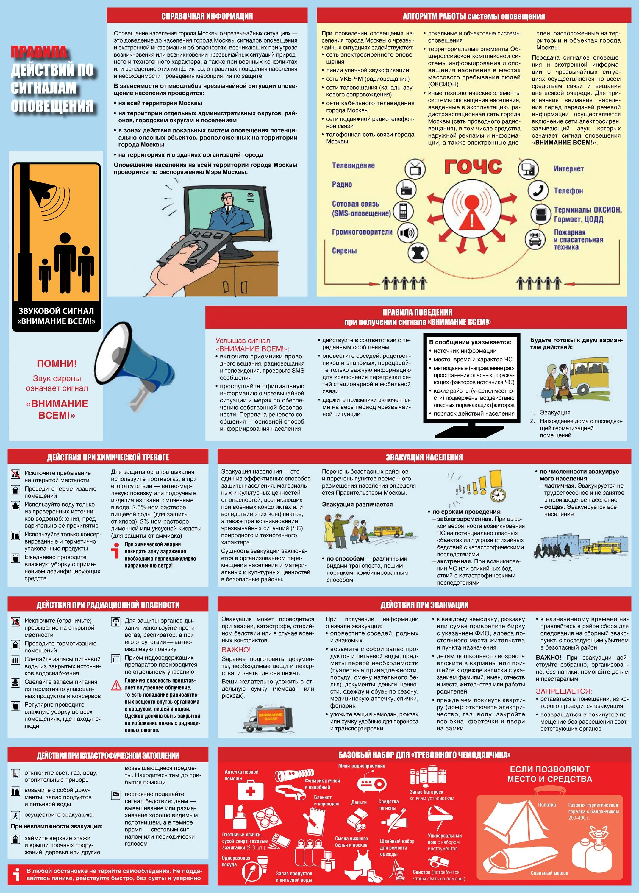 Регламент оповещения. Действия по сигналам оповещения. Памятка по правилам действий по сигналам оповещения. Сигналы оповещения гражданской обороны. Сигналы оповещения при ЧС.