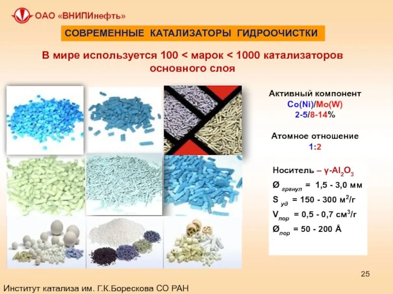 Катализаторы в химическом производстве. Катализаторы в химическом производстве. Роль катализаторов в промышленном производстве. Внешний вид катализаторов гидроочистки. Применение катализаторов в промышленности.