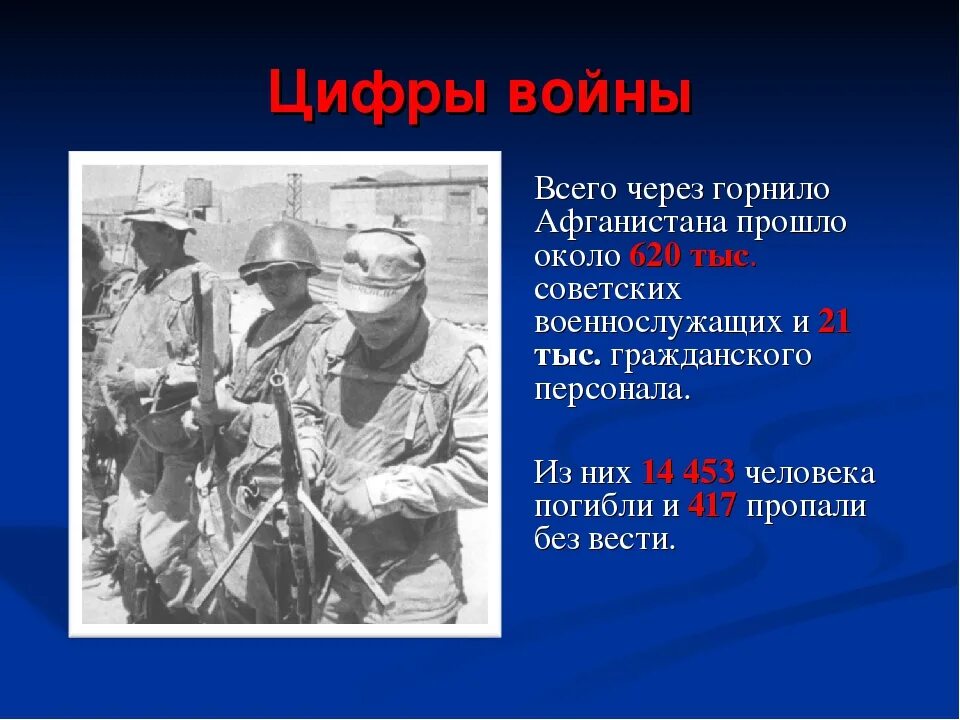 Рассказ про афганскую войну. Советские войска в Афганистане. Цифры войны Афган.