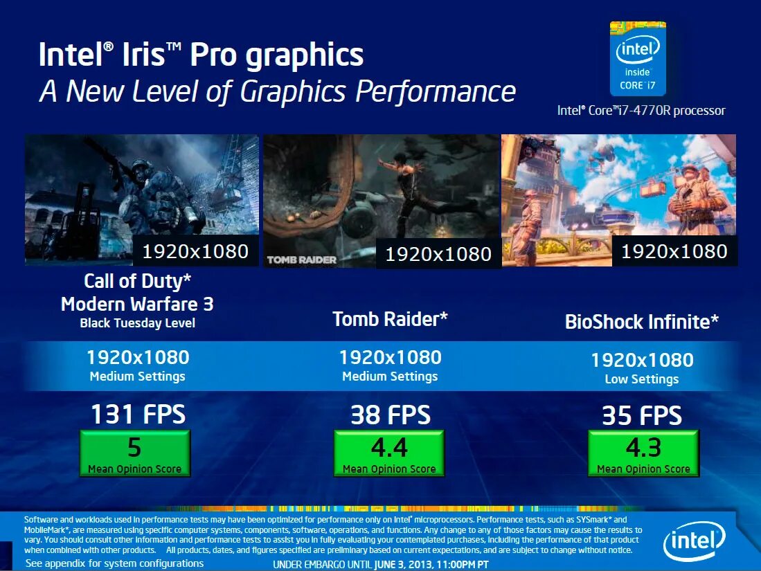 Intel graphics 600. Intel Iris. Intel Iris Graphics. Intel Iris Pro. Iris Pro Graphics.