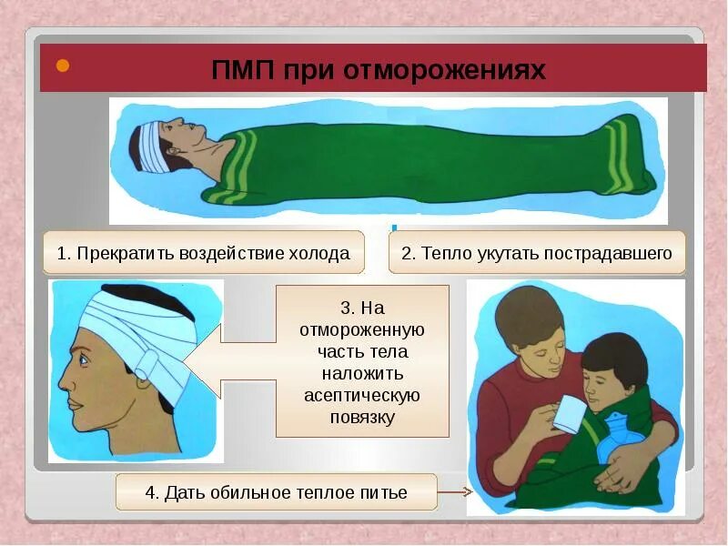 Действия при массовом поражении. Первая медицинская помощь при поражении. Первая помощь при массовых поражениях. ПМП при массовых поражениях. ПМП при отморожениях.