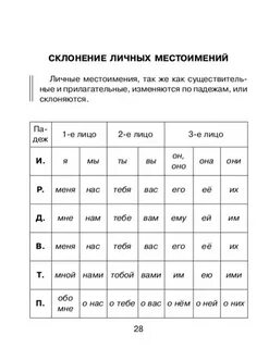 Классы pdf