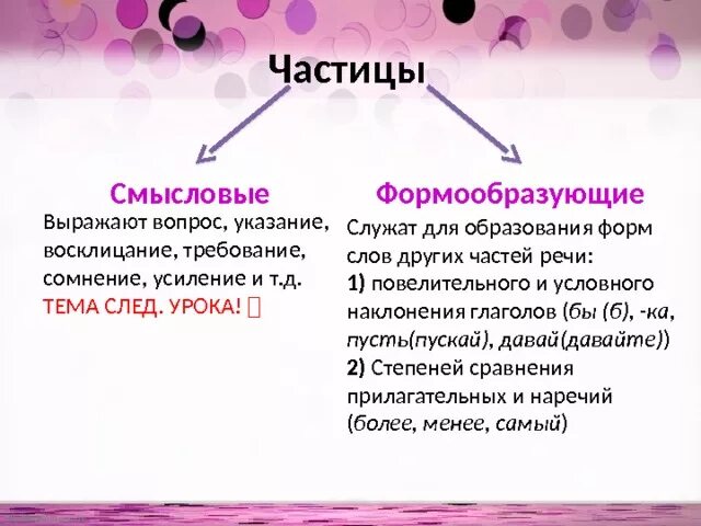 Смысловые и формообразующие частицы