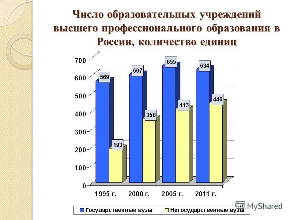 Том числе образовательной и в. А м новиков педагогика. Том числе образовательной и в. Том числе образовательной и в. Сетевая форма реализации образовательных программ это.