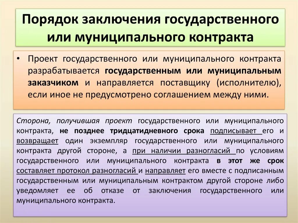 Заключение договоров государственными учреждениями