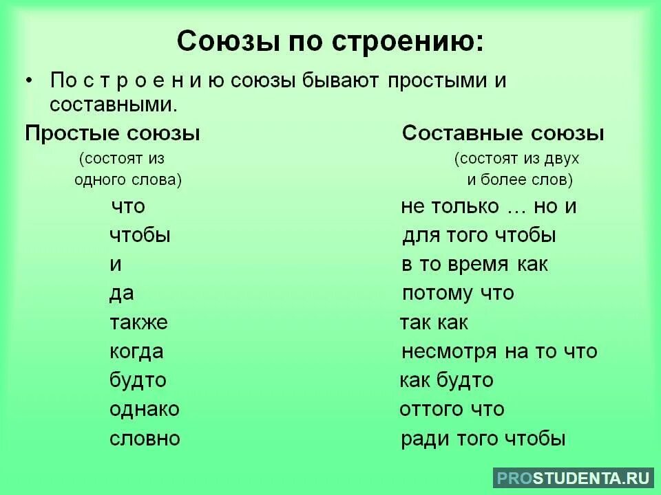 Тоже простой союз