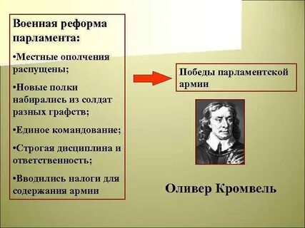 Реформы нового парламента