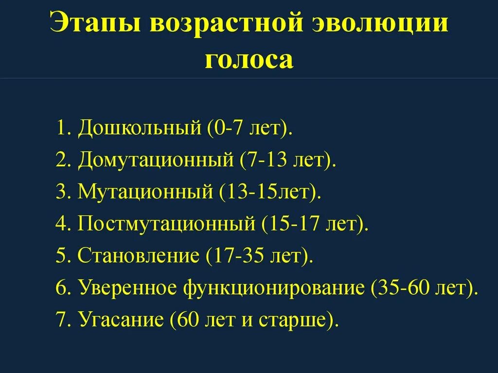 Этапы развития голоса. Периоды развития голоса. Этапы возрастной эволюции голоса. Стадии развития голоса. Возрастная эволюция