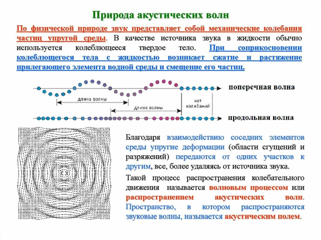 В процессе распространения волны. Таблица распространения звуковых волн. распространение акустических волн. особенности распространения волн. колебания частиц.