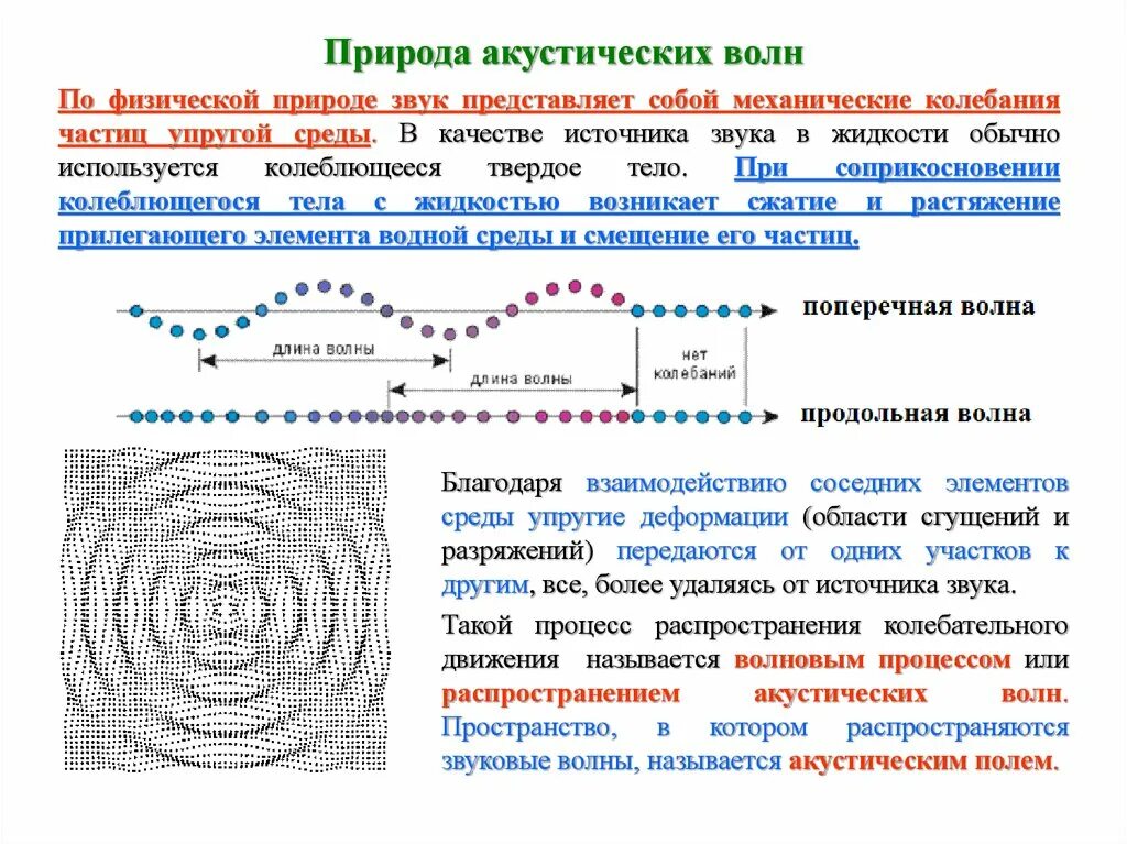 Звук движения воздуха. Особенности распространения звуковых волн. Как распространяется акустическая волна. Как распространяются звуковые колебания. Распространение акустических волн.