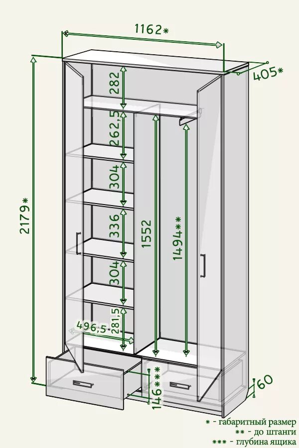 Глубина шкафа в комнате. Шкаф распашной глубина 900 мм длина 1200. Шкаф трехстворчатый 130.60 220. Шкаф ШРУД 1200. Стандартная ширина двери шкафа распашные.