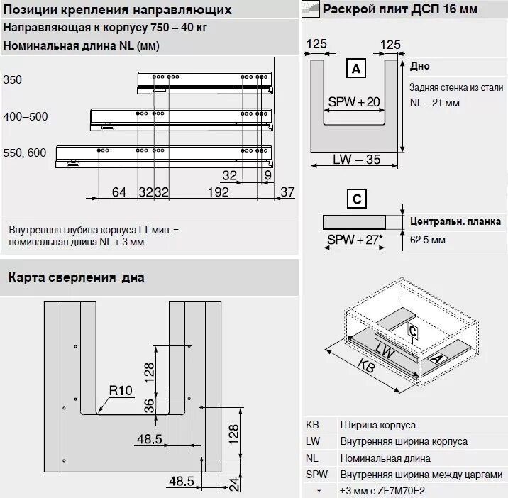 Сборка ящика с направляющими. Направляющие 450 мм скрытого монтажа Блюм размер ящика с доводчиком. Ящика LEGRABOX (ширина корпуса 600 мм, высота с). Направляющие для выдвижных ящиков Блюм с доводчиком схема установки. Направляющие LEGRABOX Blum.