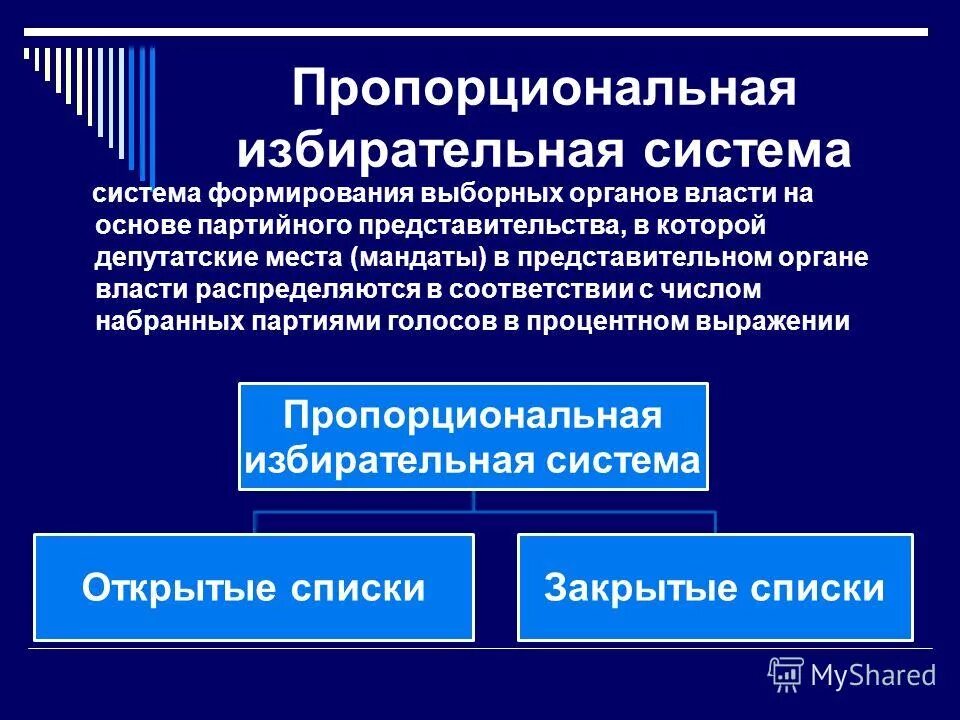 Формирование выборного органа. Миноритарная избирательная система. Система формирования выборных органов. Система формирования выборных органов власти мажоритарное. Типы формирования избирательной системы.