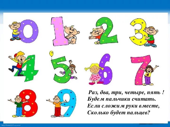 Слово вышел цифра 3. Раз, два, три, четыре, пять. Раз два три. Раз два три четыре пять цифры. Цифры картинки для детей.