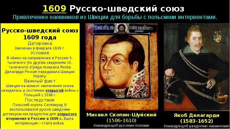 1609 г россия. 1609 Г событие. 1609 Год событие. События 1609 года в России. 1609-1610 Год событие.