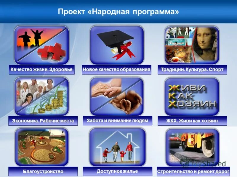 проект народной программы