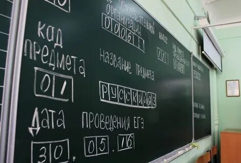 Оформление егэ