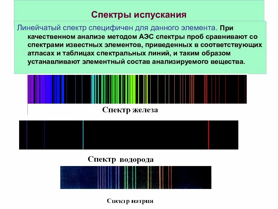 Спектры испускания бывают. Линейчатый спектр испускания натрия. Линейчатый спектр излучения. Линейчатый спектр гелий. Линейчатый спектр испускания химических элементов.