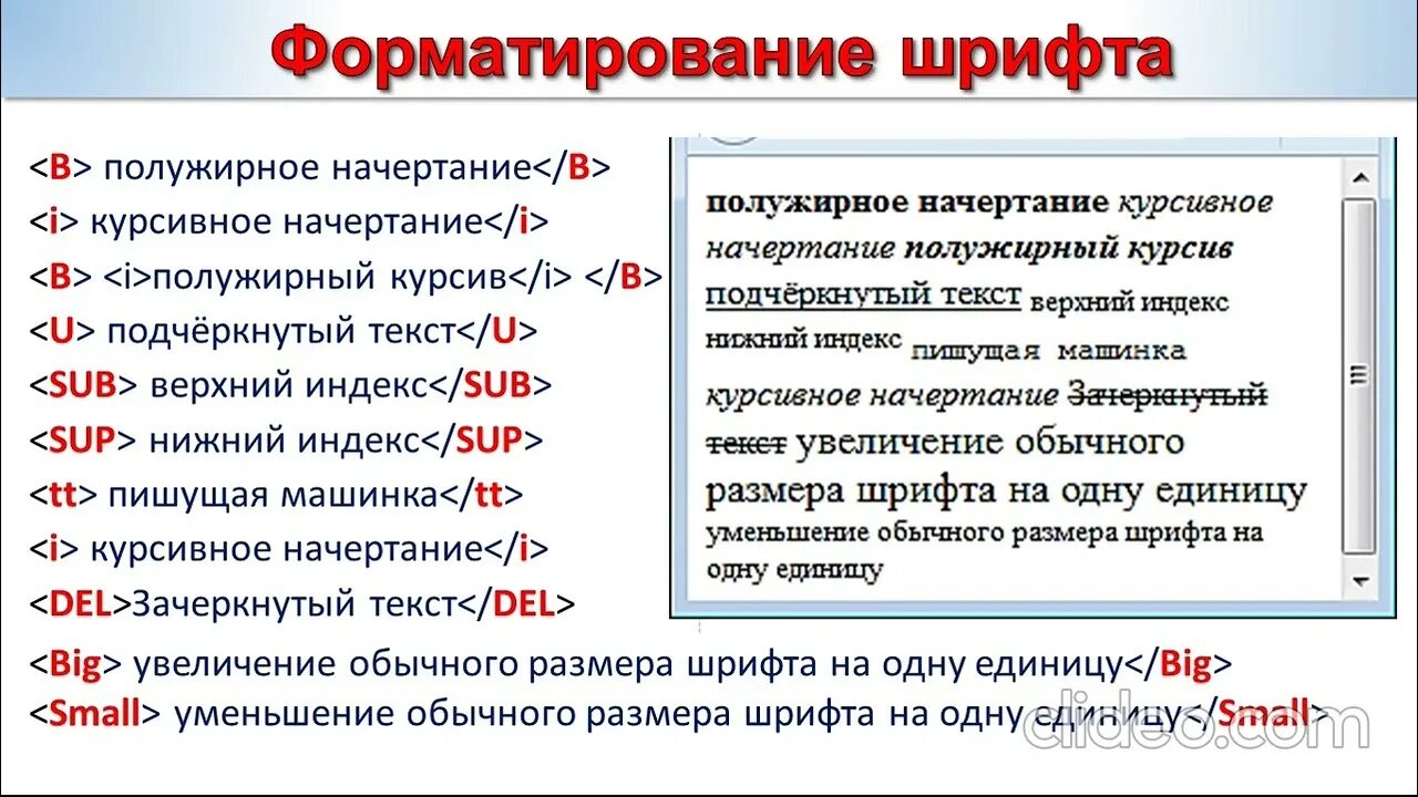 Тег полужирный