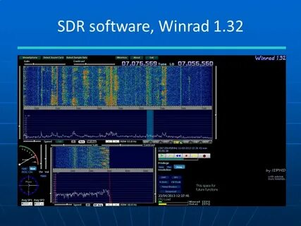 Sdr что это