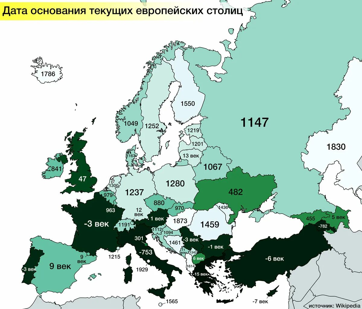 Сколько лет европейским странам. Карта Европы со странами. Столицы европейских государств. Интересные карты Европы. Даты основания европейских столиц.