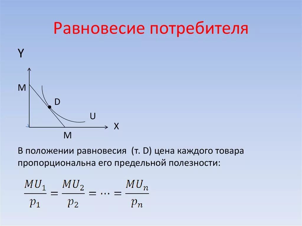 Дорисуйте кривую равновесия потребителя. Состояние равновесия потребителя характеризуется:. Как определить равновесие потребителя. Как определить точку равновесия потребителя. Равновесное соотношение различных сил