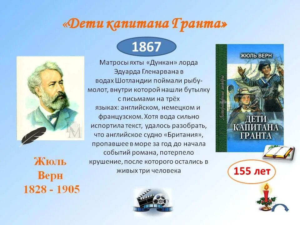 155 Лет книге Жюля верна дети капитана Гранта. Жюль Верн французский писатель. Жюль Верн 195 лет. 8 Февраля Жюль Верн.