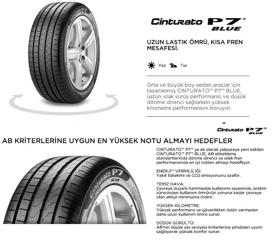 Pirelli Cinturato p7 рисунок. Пирелли Цинтурато p7 Дата изготовления. Pirelli маркировка даты производства. Пирелли шины фрикциона.