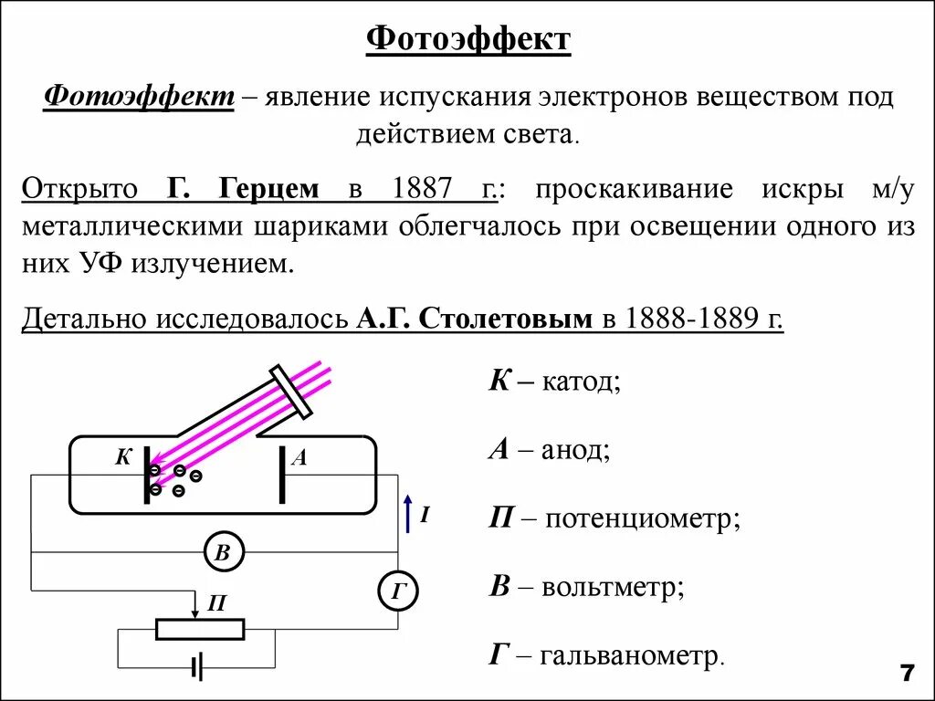 Явление испускания электронов веществом под действием. Катод и анод фотоэффект. Явление внешнего фотоэффекта формула. Явление фотоэффекта физика 11 класс. Внешний и внутренний фотоэффект. Физика формула.