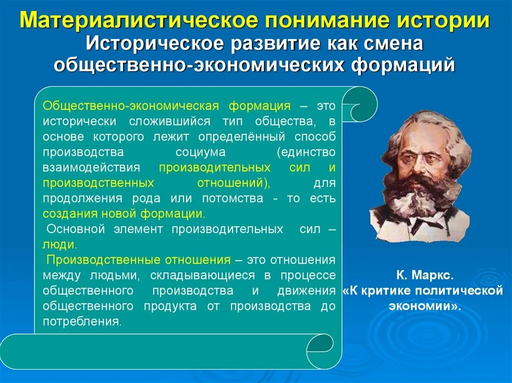 В основе теории развития лежит. Общественно-экономическая формация. Социально экономические формации. Материалистическое понимание истории в философии. Историческая смена общественно экономических формаций.