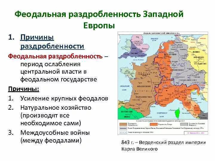 Причины политической раздробленности в западной европе