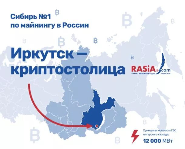Список банков в иркутске. Американский прогноз. Курс доллара. Новостная инфографика. Нефтяные котировки.