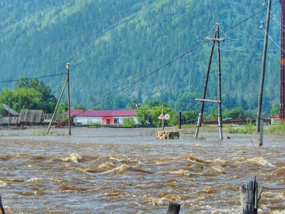 Нижнеудинск иркутская область. Погода солонцы нижнеудинского. Нижнеудинск. Погода солонцы нижнеудинского. Категории земель нижнеудинска.