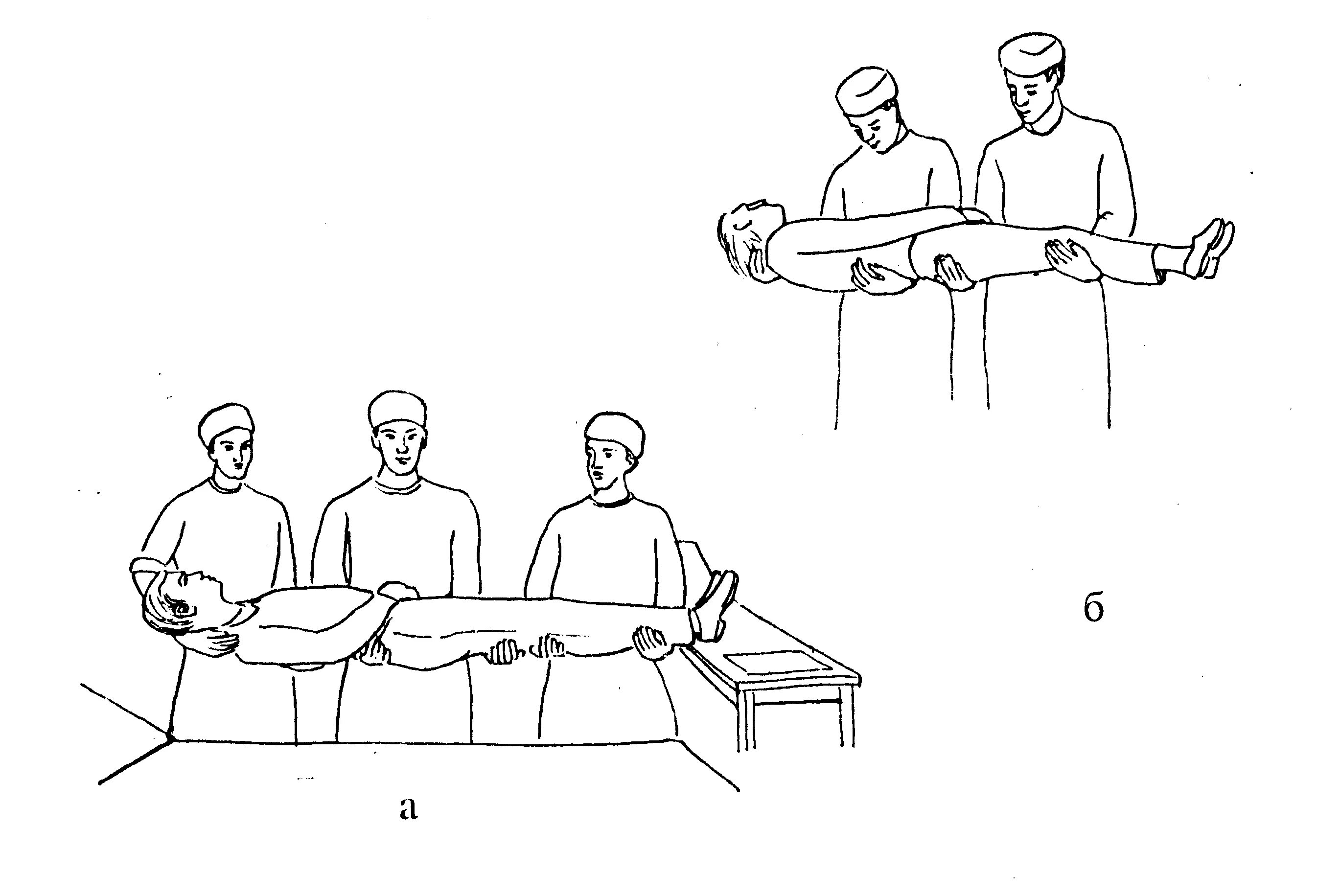 Передвижение пациента. Транспортировка и перекладывание больных алгоритм. Транспортировка пациента на каталке алгоритм. Алгоритм транспортировки тяжелобольного на каталке (носилках). Перекладывание больного с носилок на кровать.