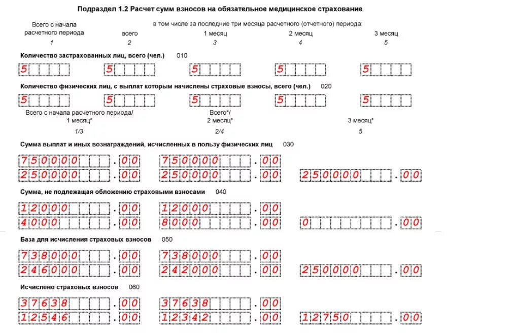 Разделу 1 форма расчета. Форма заполнения расчета по страховым взносам образец. Расчет по страховым взносам форма по КНД 1151111 образец. Расчет по страховым взносам форма КНД 1151111 пример заполнения. Расчет по страховым взносам раздел 2 образец.