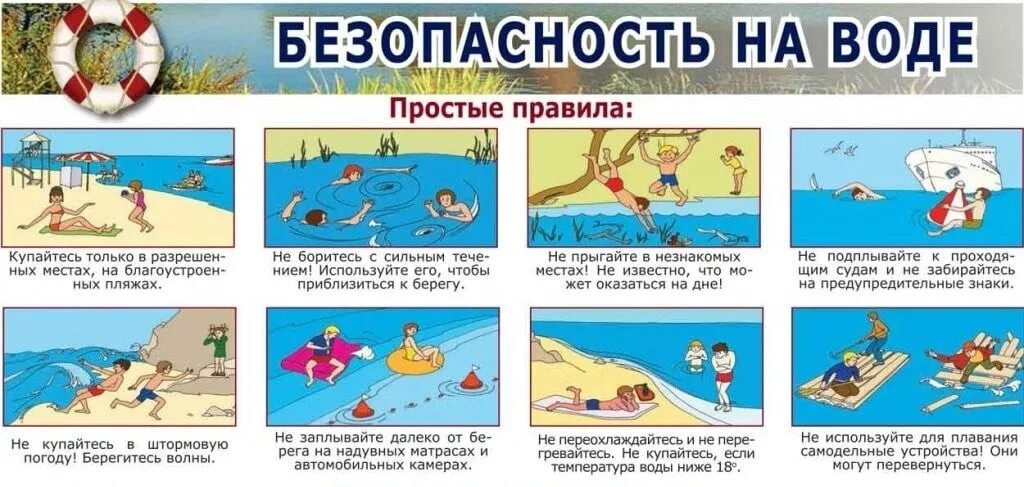 С глаголами дремать купаться. Безопасность на воде. Правила безопасности на воде. Правила поведениямна водн. Правило безопасности на воде.