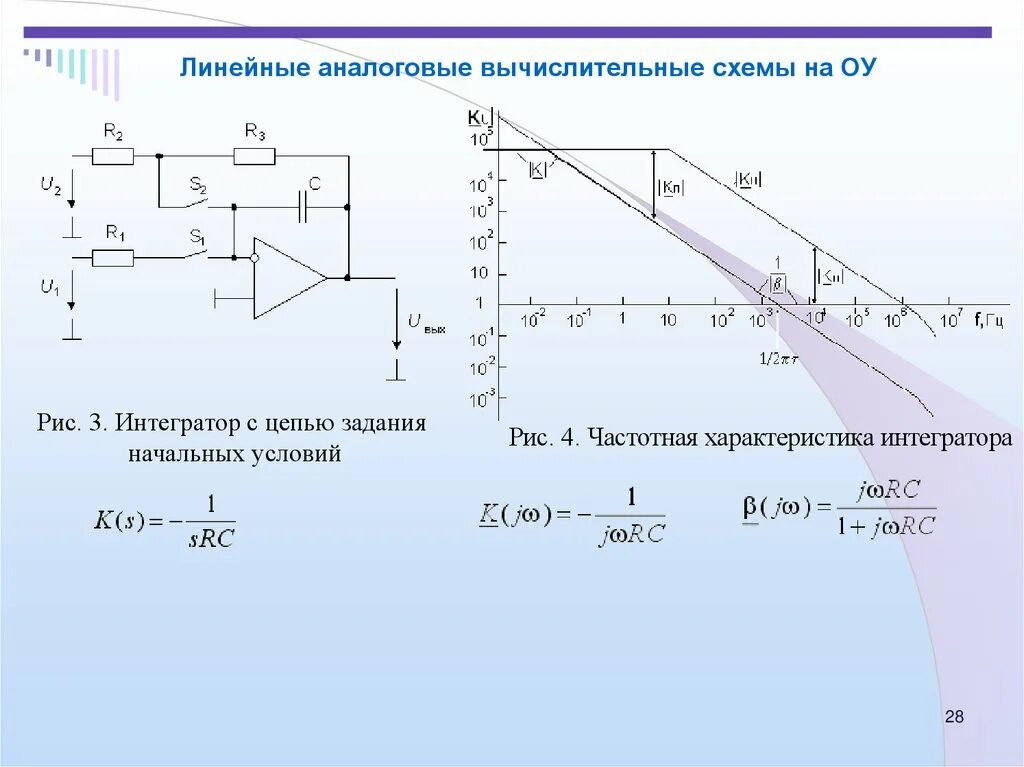 Что такое интегратор. Интегратор и дифференциатор на операционном усилителе. Интегратор выходной сигнал. Вах операционного усилителя. АЧХ интегратора на операционном усилителе.