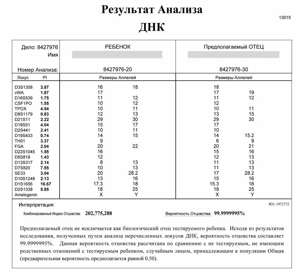 Днк тест на отцовство в екатеринбурге. Тест ДНК на отцовство 99.9. Как выглядит результат ДНК на отцовство. Как выглядит бланк ДНК на отцовство. Результаты ДНК теста на отцовство.