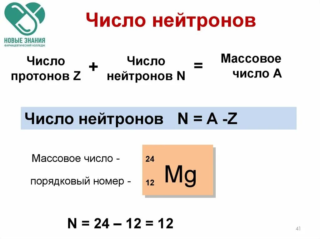 Сколько нейтронов имеет. Как найти протоны нейтроны и электроны. Как определить количество нейтронов. Как найти нейтроны в химии. Массовое число атомного ядра.