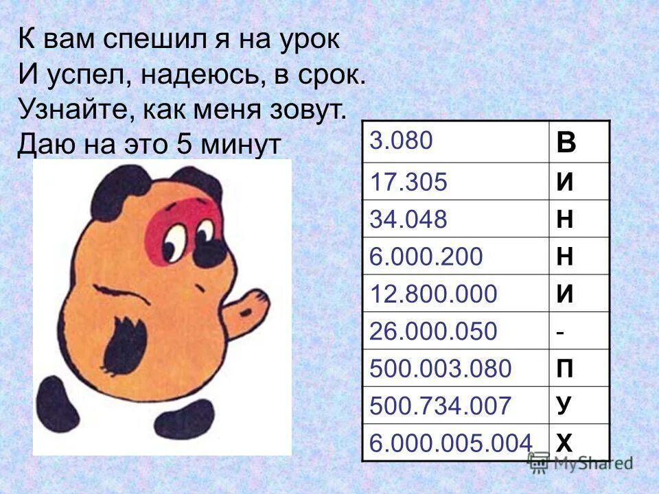 карточки на сложение и вычитание. задания для устного счета по математике 3 класс. гдз по родному русскому языку 5. в школе 80 пятиклассников три пятых всех пятиклассников поехали. делениние трехзначного числа на однозначное.