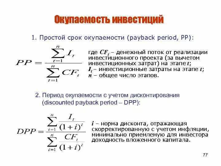 Основной срок окупаемости