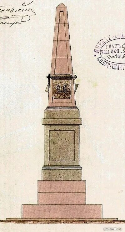 Часы в версты