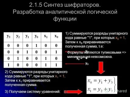 Таблица истинности шифратора