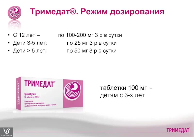 Можно тримедат и омез вместе. Тримедат таблетки 100 мг. Тримедат таб 200мг n30. Тримедат 50 мг для детей. Тримедат 250.