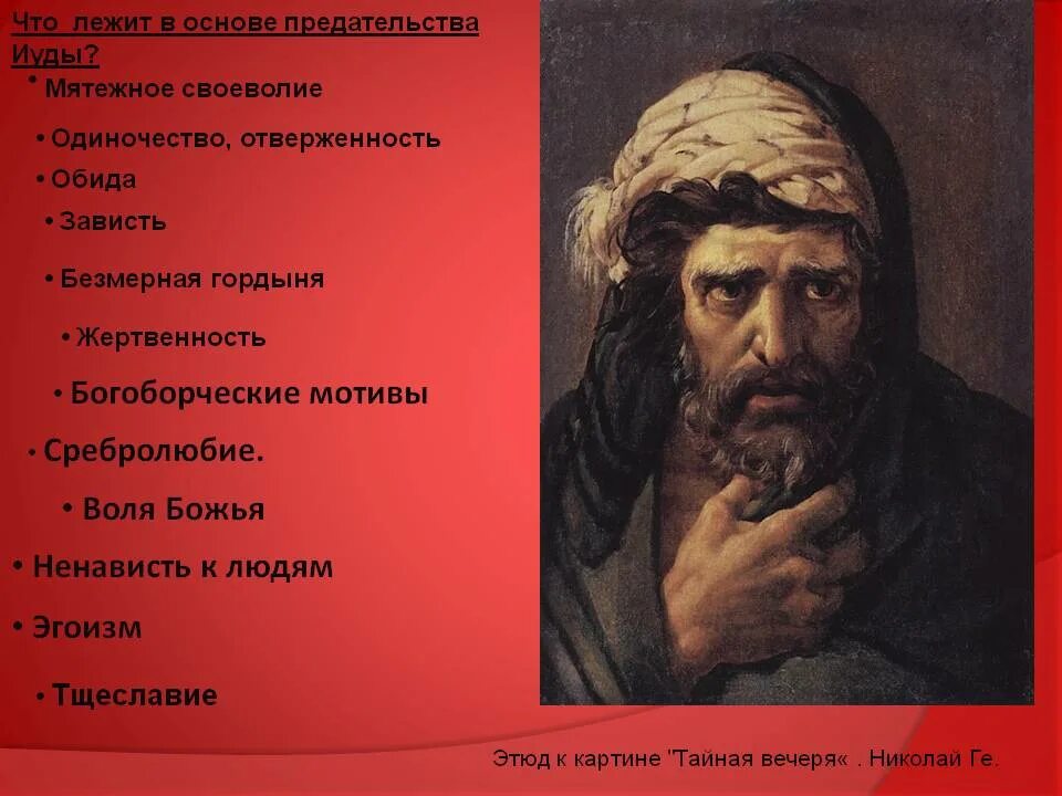 Отец иуды