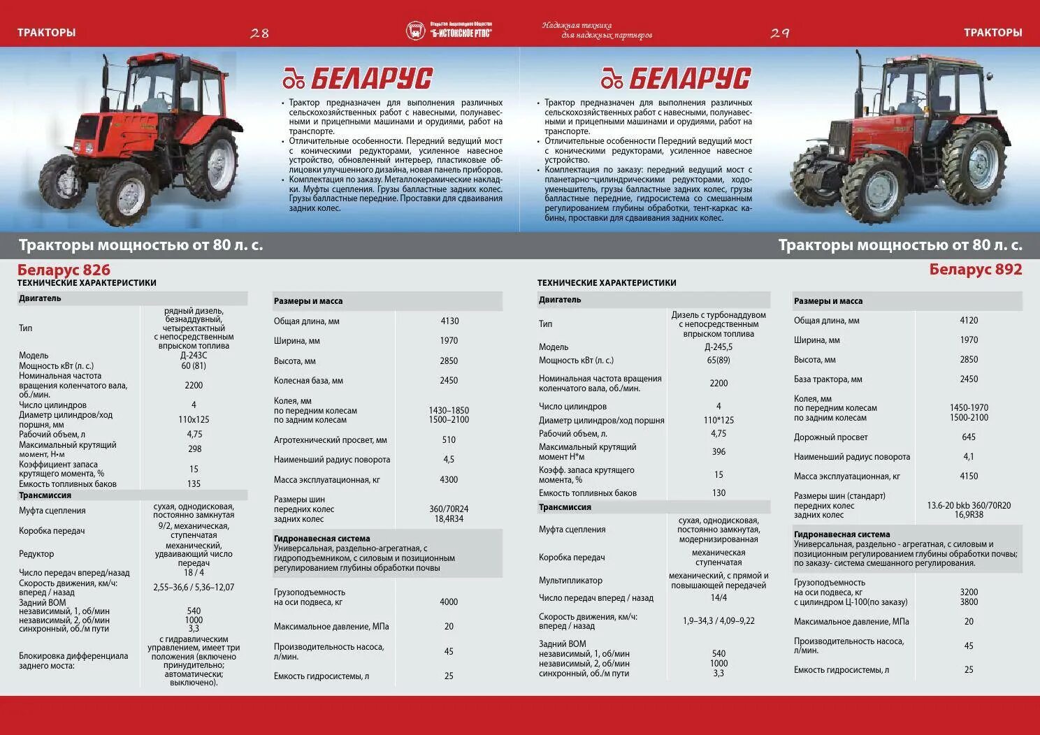Вес тракторной. ТТХ трактора МТЗ 80. Ширина трактора Беларус МТЗ 82. Трактор МТЗ-80 технические характеристики. Трактор МТЗ 826 технические характеристики.