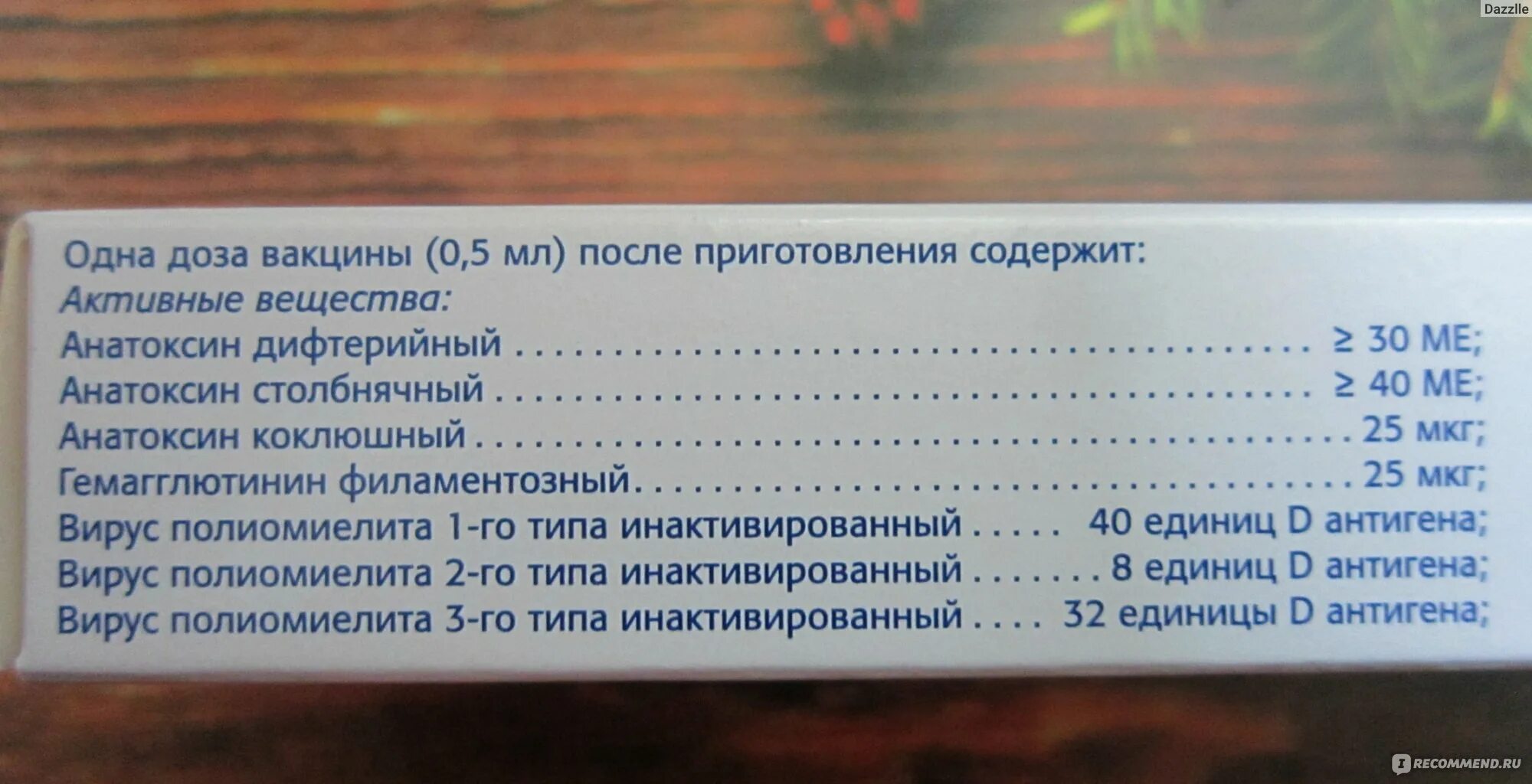 Температура после пентаксима сколько. Реакция на прививку пентаксим у ребенка. Реакция после прививки пентаксима у ребенка. Реакция малыша на пентаксим.