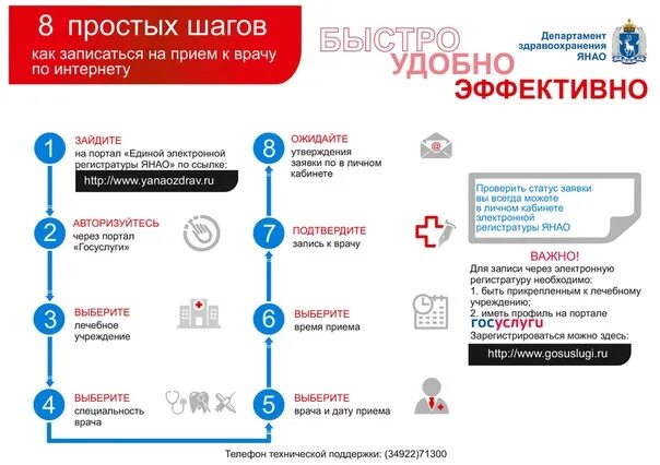 Пенза доктор запись. Врачи Пенза. Запись на прием Пенза. Запись к врачу Пенза. Запись на прием к врачу дзержинский