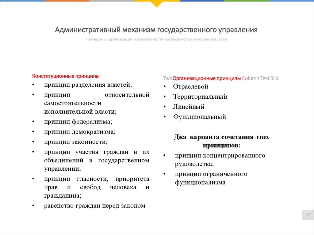 Социальные механизмы государственного управления. Механизм государственного управления. Механизм гос управления. Административный механизм управления это. Принципы государственного управления право.