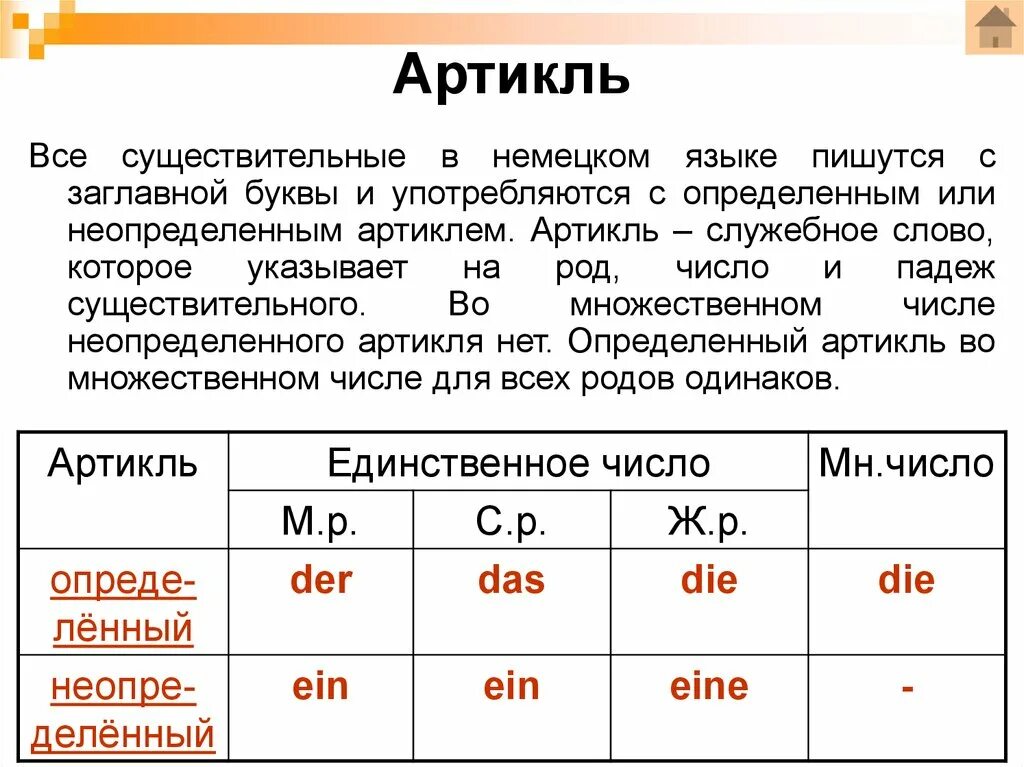 Артикли по падежам. Определённый и неопределённый артикль в немецком языке. Определенный и неопределенный артикль в немецком языке таблица. Определенные и Неопределенные артикли в немецком языке. Определение и Неопределенные артикли в немецком языке.